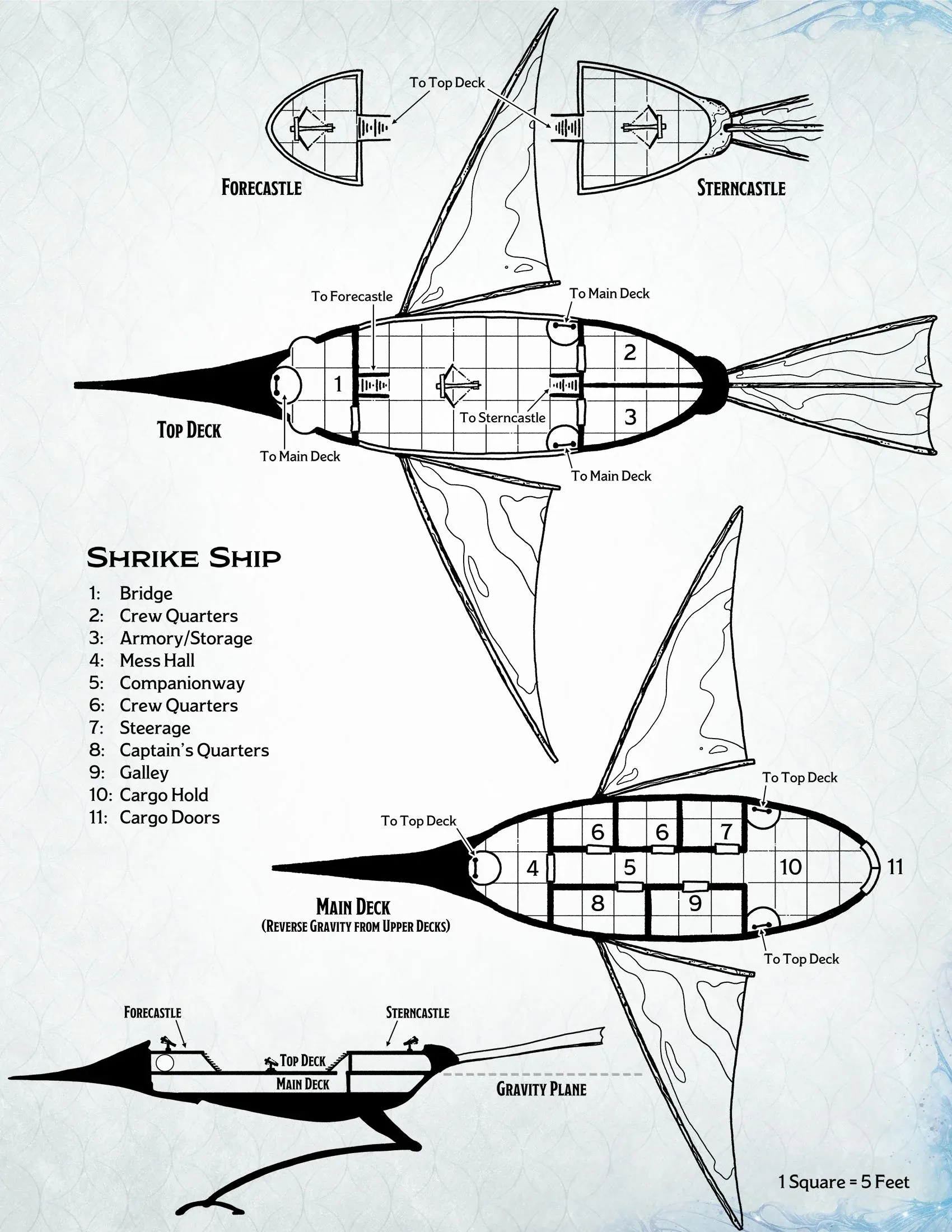 Skyrra