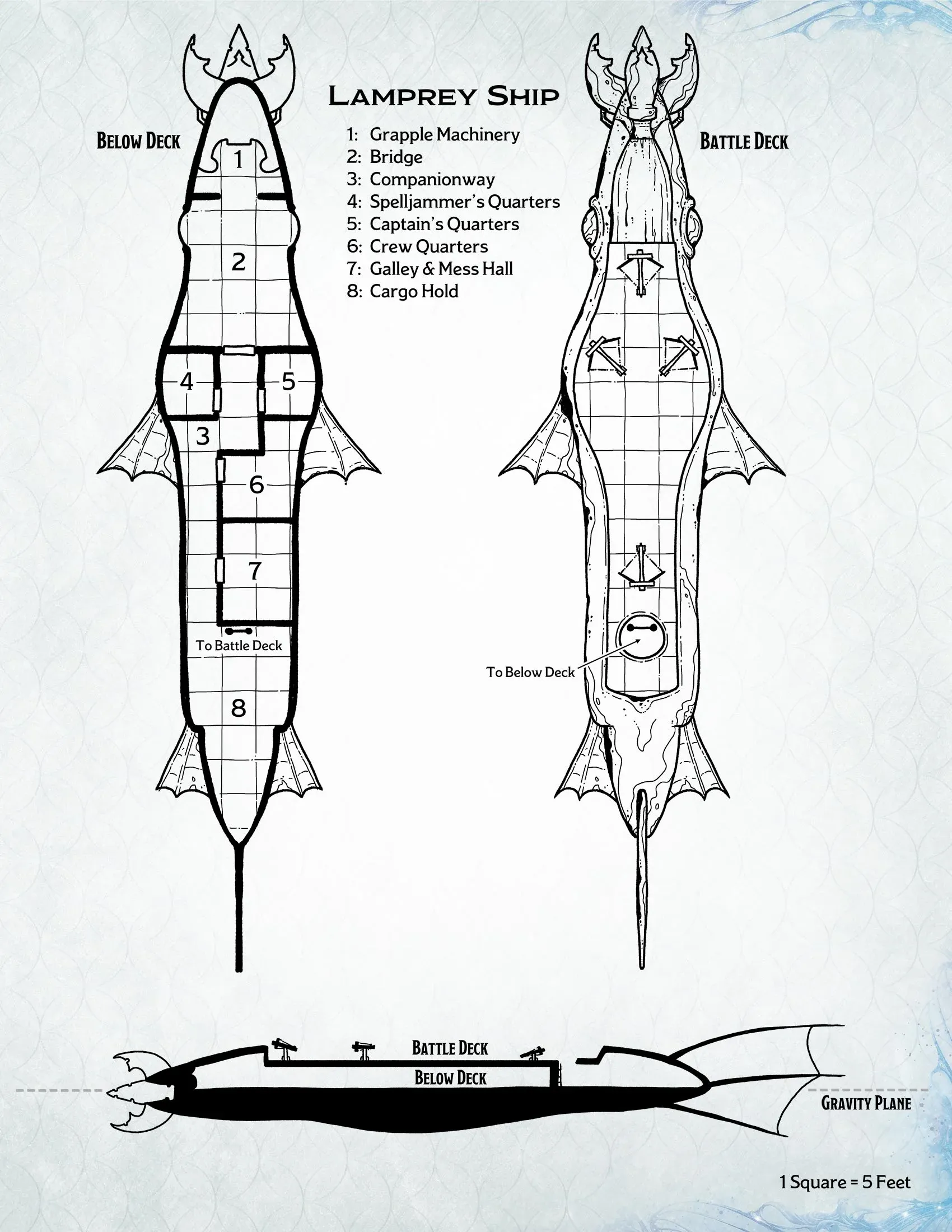 Remora