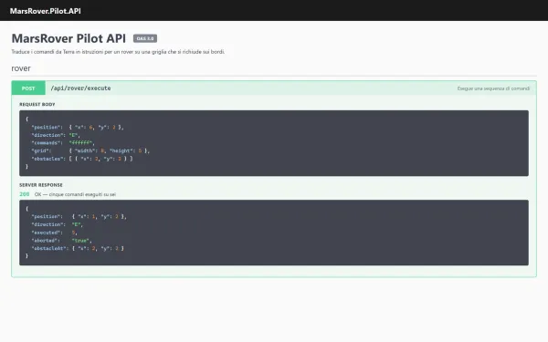 Ricostruzione della pagina Swagger con la rotta di esecuzione aperta: il JSON della richiesta e quello della risposta interrotta dall'ostacolo.