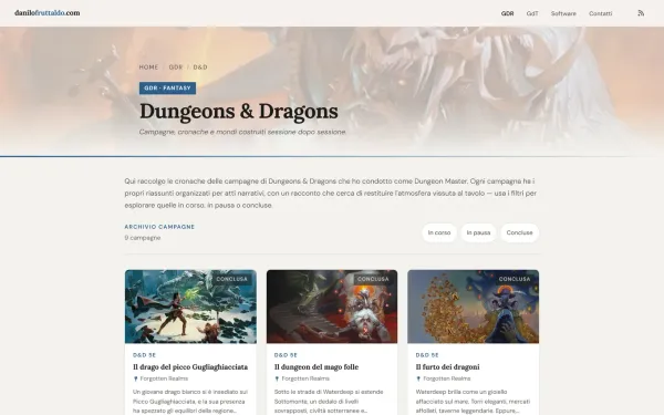 Indice delle campagne di Dungeons & Dragons, con le copertine illustrate disposte a griglia su tre colonne.