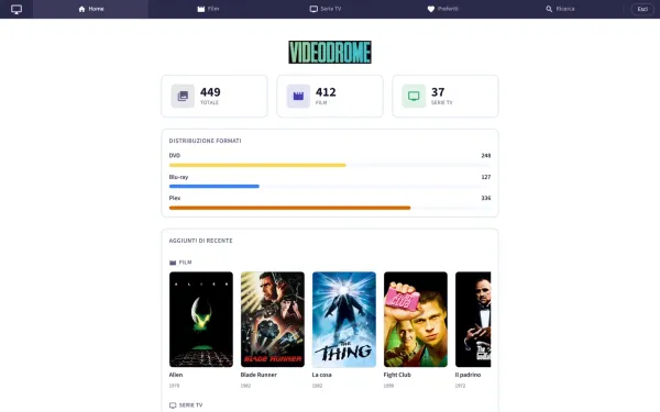 Pagina iniziale con i totali della collezione, le barre della distribuzione per supporto e la fila degli ultimi titoli aggiunti.